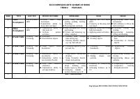 ECE Expressive Arts Term 2 (1).pdf
